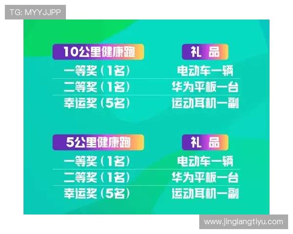 互博体育优惠活动：丰富的彩金福利与促销方案让你轻松赢取更多投注奖励
