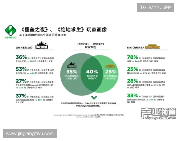 多米体育真人国际平台的支付方式多样，方便玩家随时随地进行资金操作