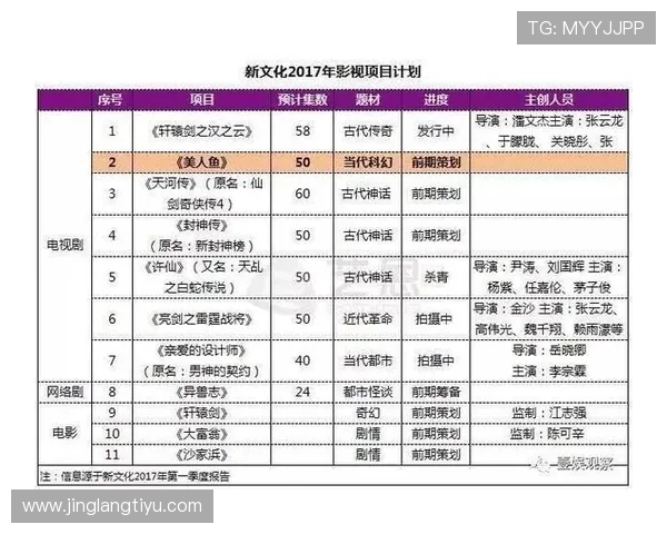 爱奇艺体育中文站如何结合新媒体技术创新体育直播体验满足不同用户需求